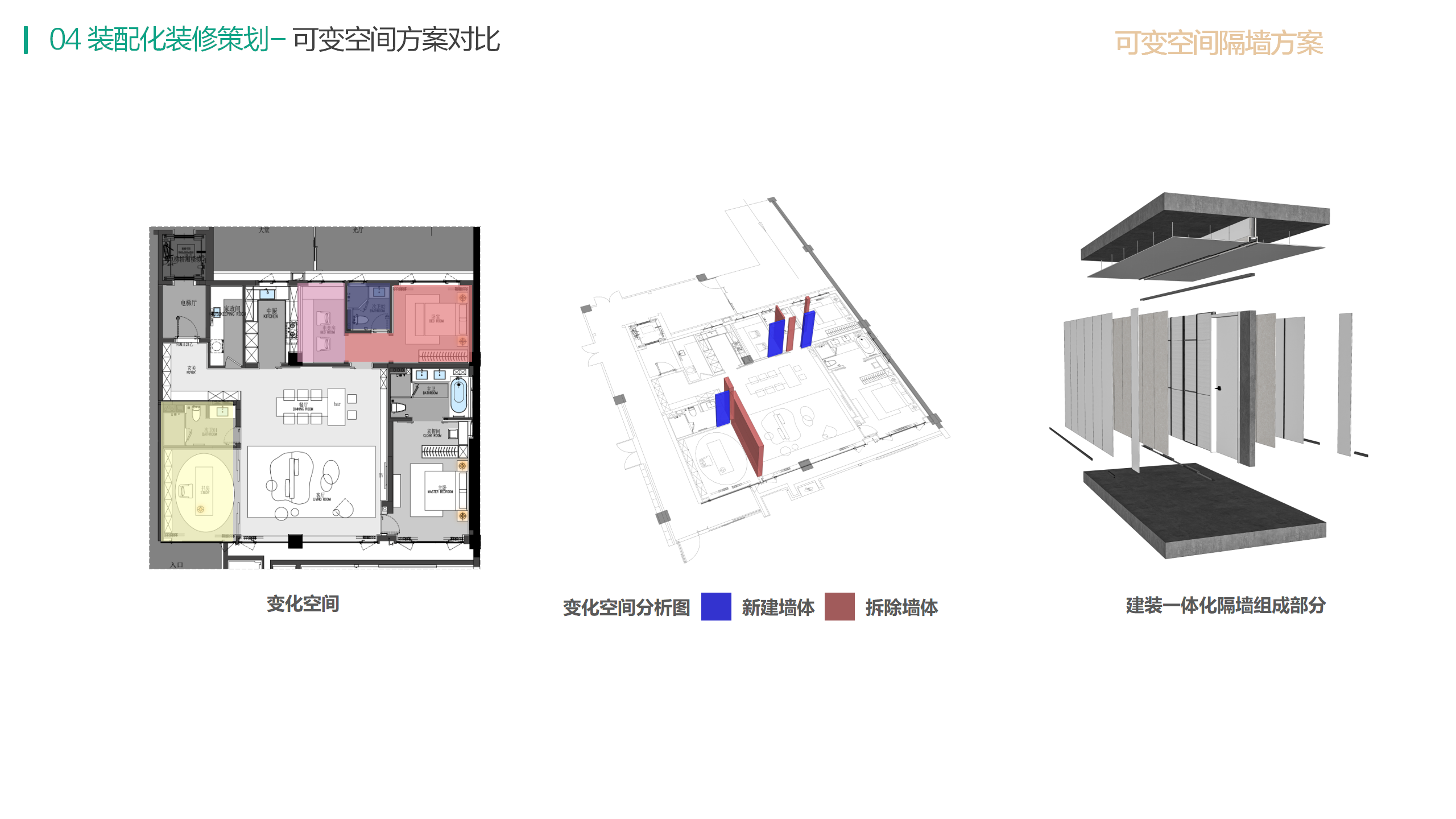 浙江科筑-精装住宅解决方案1128（定稿）_41.png